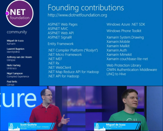dotnetfoundation initial open source contributions