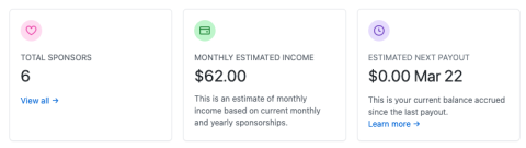GitHub Sponsors dashboard