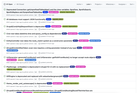 Change record triage issues, labeled by version and tool