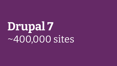 Drupal 7 site count: roughly 400,000 sites
