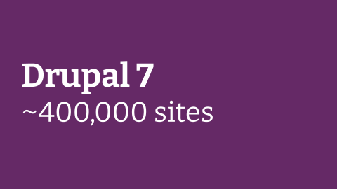 Retrofit: Running legacy Drupal 7 code on your Drupal 10 site